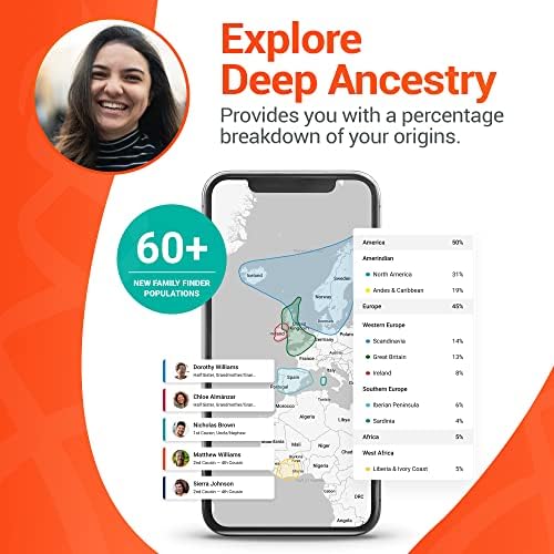 Family Finder Ancestry & DNA Test, Swab Collection Kit | Expertly Processed DNA Ancestry Test Kit, Discover Your Origins and Geographic Roots