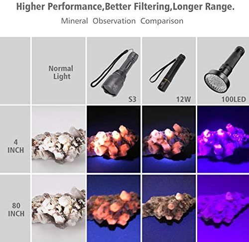LUMENSHOOTER S3 365nm UV Flashlight with 3 LEDs