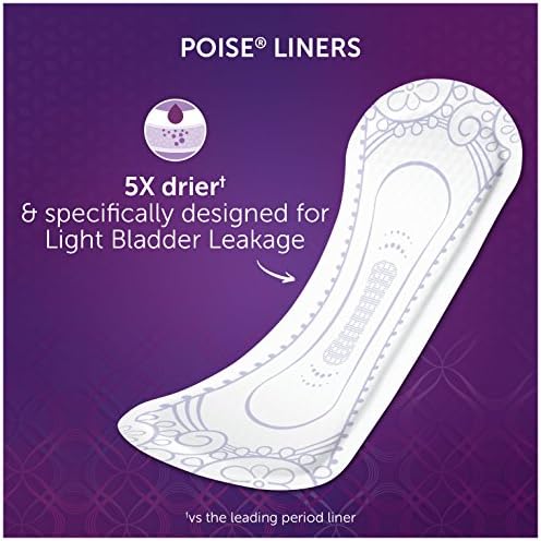 Poise Daily Incontinence Panty Liners, Very Light Absorbency, Regular, 288 Count (6 Packs of 48)