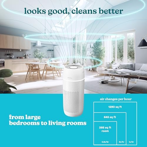 Homedics 5-in-1 PetPlus UV-C Air Purifier, HEPA Filter for 266 Sq Ft Room