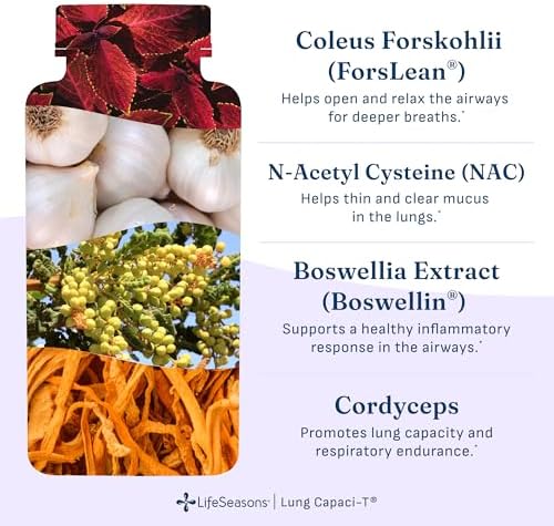 Lung Capaci-T - Respiratory Support Supplement - CoQ10, N-Acetyl Cysteine, Boswellia, Eucalyptus, Mullein, Green Tea