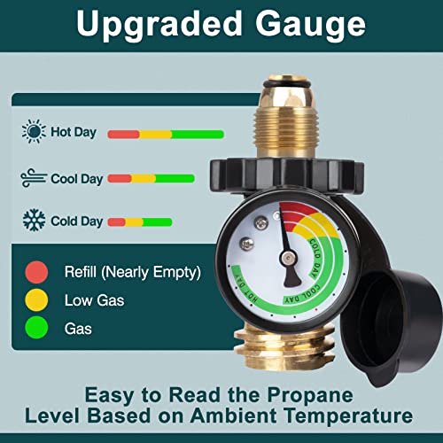 GASPRO Universal Propane Tank Gauge, Fits for 5-100lb Propane Tank Cylinder, Propane Adapter with POL Connection for RV, Camper, Gas Grill, Fire Pit