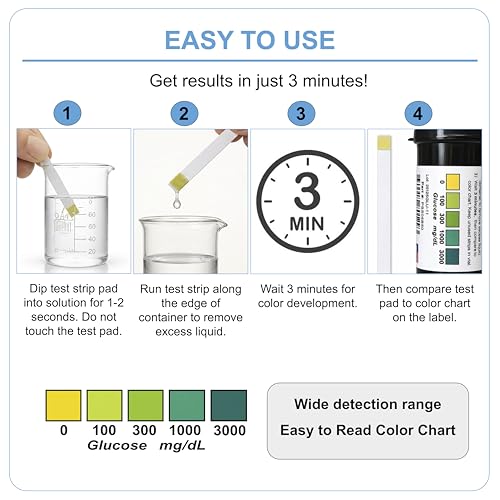 Bartovation Scientific Glucose Test Strips, 0-3000 mg/dL, 50-Pack