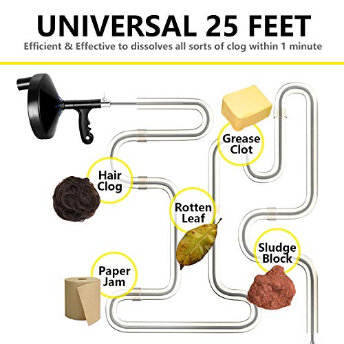Drain Auger 25 Ft with Gloves, Heavy Duty Plumbing Snake Drain Clog Remover | Long Flexible Drain Snake for Deep Clog Removal