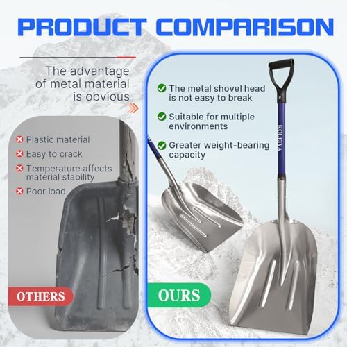 KOLEIYA Aluminum Snow Shovel Heavy Duty, 45-Inch Large Capacity Metal Scoop for Driveway, 3.7lbs Lightweight with Fiberglass D-Handle, Blue