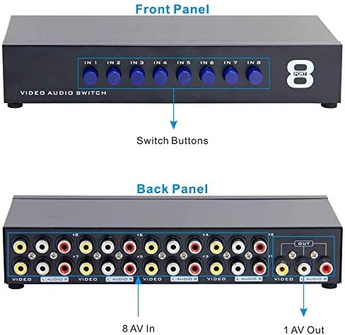 Panlong 8-Way AV Switch RCA Switcher 8 in 1 Out Composite Video L/R Audio Selector Box for DVD STB Game Consoles