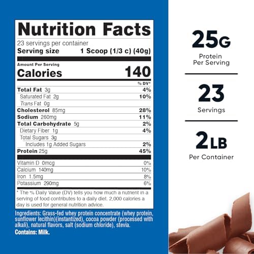 Nutricost Grass-Fed Whey Protein Concentrate (Unflavored) 2LBS | Undenatured, GMO-Free, Gluten Free, Natural Flavors