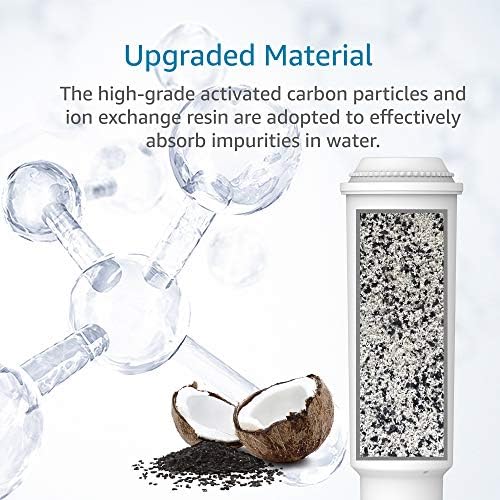 AQUA CREST C04 Water Filter Replacement for Jura® 64553/68789 Filter 6 Pack | Compatible with Jura® Clearyl White Coffee Filter Cartridge, Jura® S9