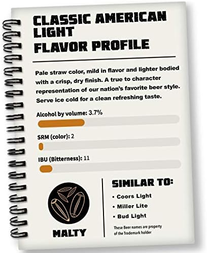 Mr. Beer St. Patrick’s Irish Stout 2 Gallon Homebrewing Refill