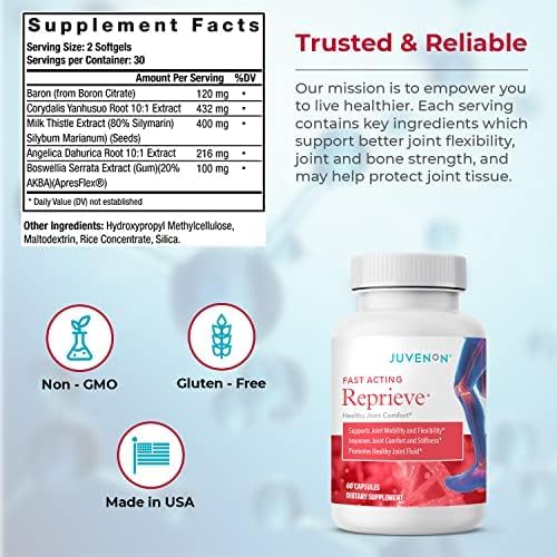 Juvenon Reprieve Capsules (60 Capsules) - Fast-Acting, Joint Comfort Supplement and Effective Joint Support Solution, Research Verified