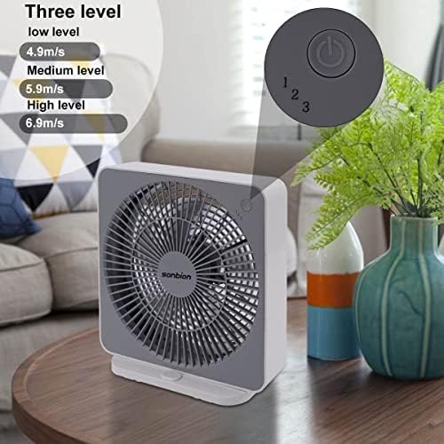 Small Box Fan, 10 inch Window Fan with 3 Speeds Strong Airflow, DC Adapter Square Table Fan for Office Bedroom Living Room Apartment