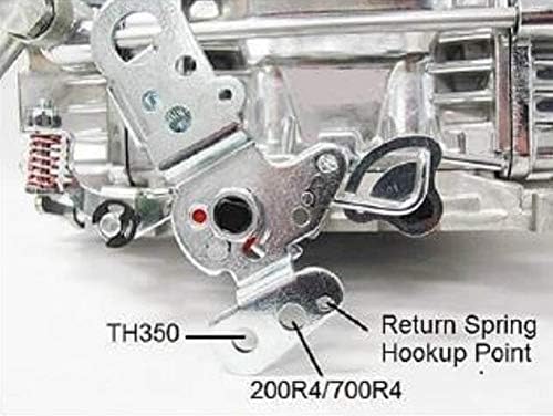 NEW QUICK FUEL TECHNOLOGY BRAWLER STREET CARBURETOR,RED BILLET BLACK FINISH,MECHANICAL SECONDARIES,650 CFM,4150 MODEL,COMPATIBLE WITH GASOLINE