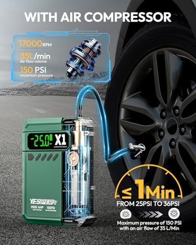 YESPER Jump Starter with Air Compressor 2000A 150PSI Battery Jumper Starter Portable(8L Gas/6L Diesel), 12V Car Jump Pack Battery Charger Jump Box with Jumper Cables, LCD Display, Lights | 2000A Battery Jumper Starter Portable(8L Gas/6L Diesel), Car Batt…