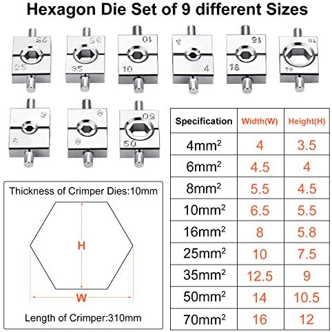 CKE Upgraded Hydraulic Crimping Tool/Hydraulic Crimper for 1/8" 5/32" 3/16" Stainless Steel Cable Railing Fittings Hardware