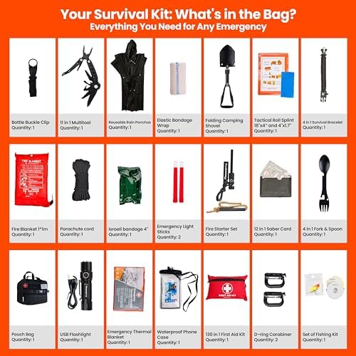 Emergency Survival Kit with First Aid Gears and Supplies - EDC Go Bugout Bag - Get Home Backpack for Camping Outdoor - Tactical Military Molle Pouch Grade - Gift for Man Woman