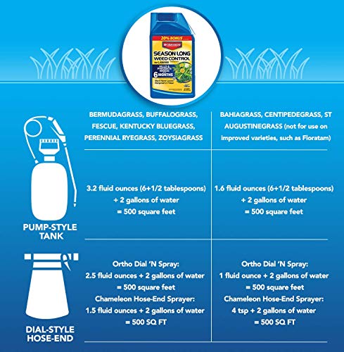 BioAdvanced Season Long Weed Control For Lawns, Concentrate, 29 oz