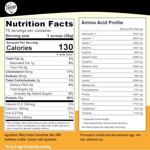 Whey Protein Powder Unflavored, Unsweetened - No Artificial Ingredients for Men & Women - 2lb Soy-Free, No Gluten, Keto Friendly - Post Workout Muscle Recovery