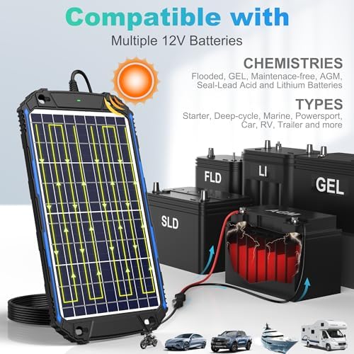 SUNER POWER Waterproof 12W 12V Solar Battery Charger & Maintainer Pro, Built-in UltraSmart MPPT Charge Controller