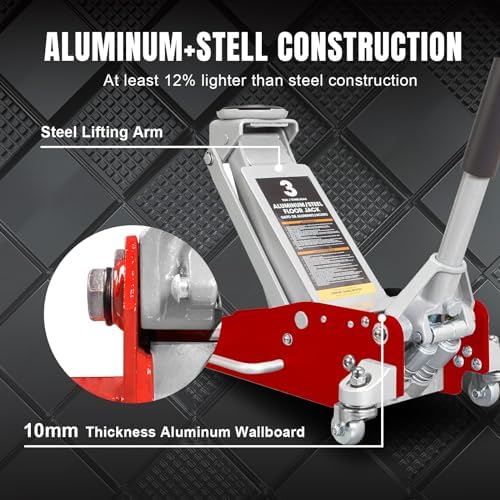 BIG RED T815016L Torin Hydraulic Low Profile Aluminum and Steel Racing Floor Jack with Dual Piston Quick Lift Pump, 1.5 Ton (3,000 lb) Capacity, Blue, T815016L