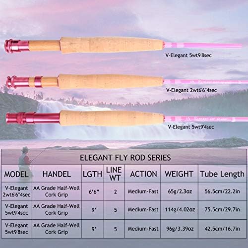 Maxcatch Women's Elegant Pink Fly Fishing Rod: 2/5-weight with Rod Tube