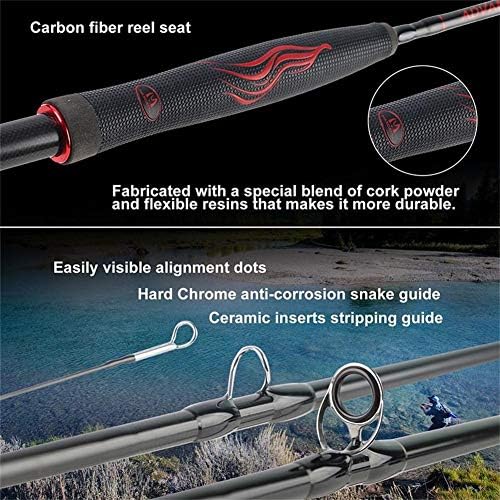 Maxcatch Advance Fly Fishing Rod 5/6/8wt 9FT Super Light Fast Action with Rod Tube