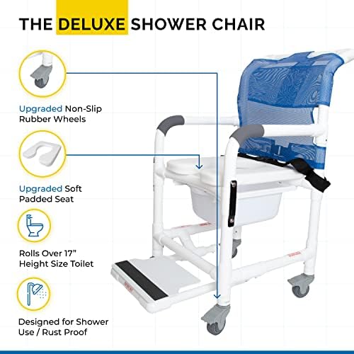 Institutional Grade Rolling Shower Commode Chair with Wheels & Drop Arms – Padded Seat, Locking Casters, Sliding Footrest
