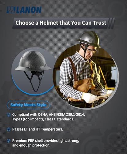 LANON Full Brim FRP Hard Hat, Class C, Premium Charcoal Gray Design