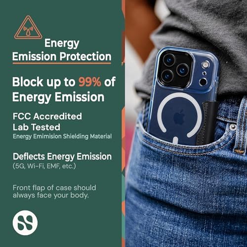 SafeSleeve EMF Blocking Wallet Case for iPhone 6/7/8, Black | EMF Blocker, Card Data Protection, Magnetic Closure, Leather Folio Protection for Daily Use