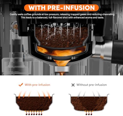RECAFIMIL Semi-Automatic Espresso Machine with Grinder, 20 Bar, Compact Professional Coffee Maker with Milk Frother, Latte & Cappuccino