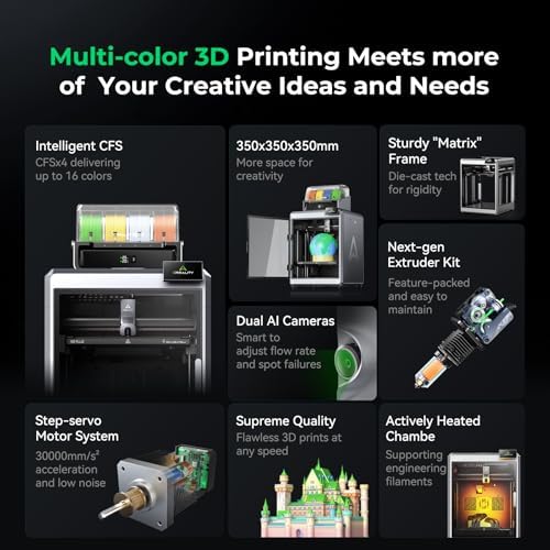 Creality K2 Plus Combo 3D Printer