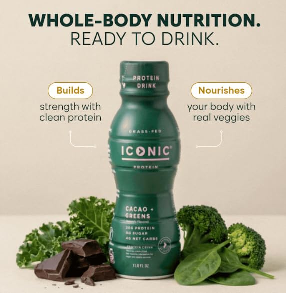 ICONIC Protein Shake, Cacao + Greens (12 Pack) – 20g Grass-Fed Protein Drink – Low Carb, Sugar Free, Keto Friendly – Lactose Free