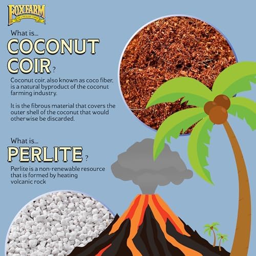 FoxFarm Salamander Soil Potting Mix, 1.5cu ft - Watering Holding Properties, Made for Plants and Cuttings