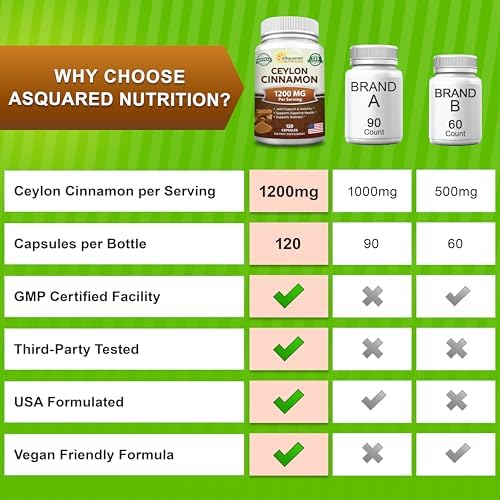 Natural Ceylon Cinnamon 1200mg Per Serving - 120 Capsules, True Cinnamon from Sri Lanka, Extract Supplement Pills Promotes Heart Health