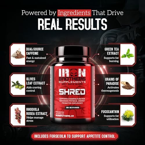 Iron Brothers Thermogenic Fat Burner – Metabolism & Appetite Support – Grains of Paradise