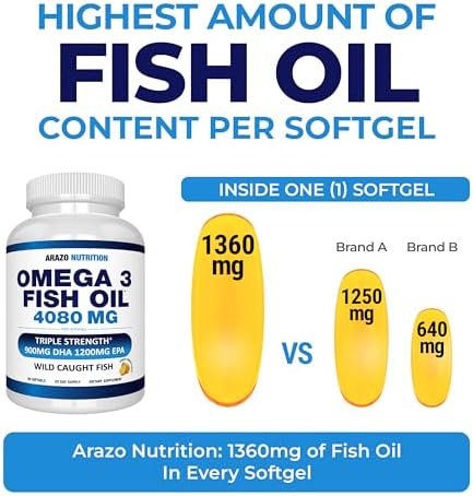 Arazo Nutrition Wild Caught Omega-3 Fish Oil Concentrate – 4,080mg per Serving – High EPA 1200mg & DHA 900mg – 120 Burpless Lemon Softgels