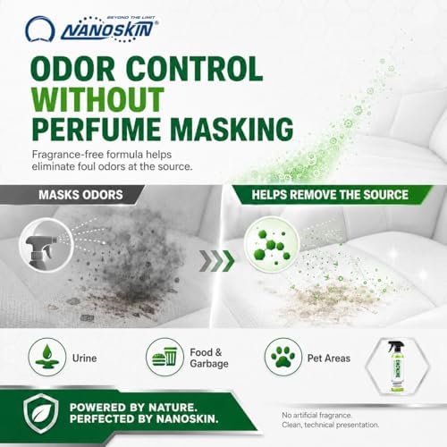 Nanoskin ENZYME Bio-Enzymatic Cleaner & Odor Eliminator 1 Gallon - Fragrance-Free Multi-Surface Cleaner for Organic Stains, Pet Accidents, Food Spills, Light Grease & Grime | Auto, Kitchen & Bath