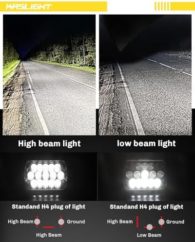 H6054 LED Headlights