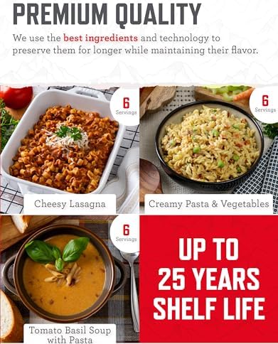 ReadyWise Emergency Food Supply - 18 Servings Favorites Box, Survival Food Kit with Freeze Dried Prepper Food & Dehydrated Meals