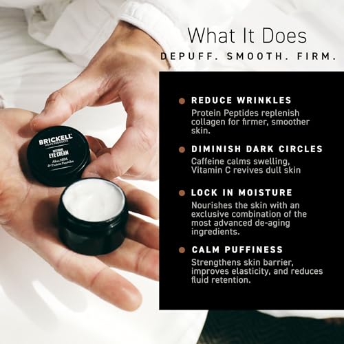 Brickell Men's Restoring Under Eye Cream for Men, Anti Aging Eye Balm To Reduce Puffiness, Wrinkles, Dark Circles, Crows Feet & Eye Bags, Caffeine