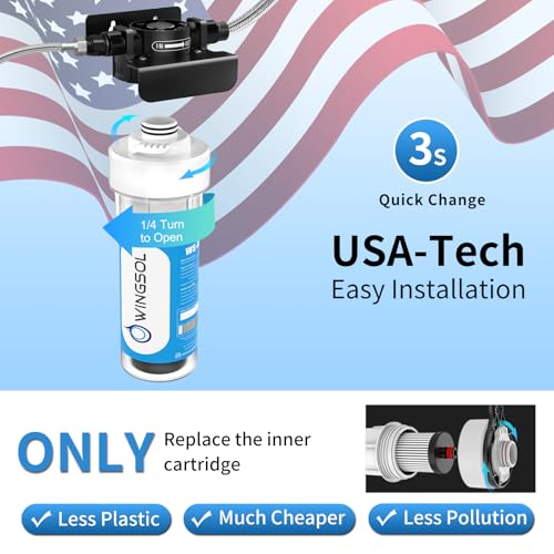WINGSOL Advanced Replacement Filter Cartridge for Under Sink Water Filter Compatibel with: WS-US-001 Advanced, WS-US-001 Basic, WS-US-001 Advanced (F)
