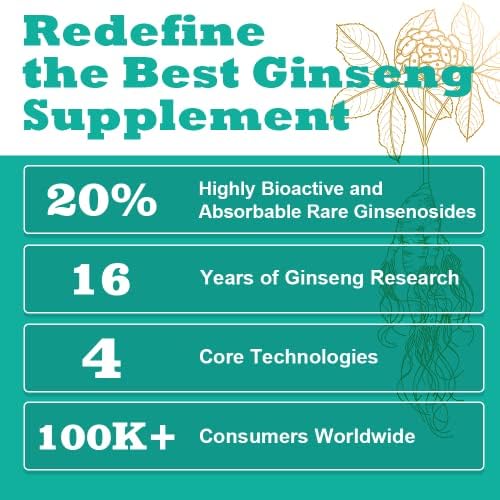 REDSENOL-1 Plus Highly Concentrated Ginseng Extract - Proprietary Formula with 16 Rare Ginsenosides (Rg3, Rg5, Rh2 Supplement)-More Potent Than Traditional Red Ginseng Supplement-90 Capsules