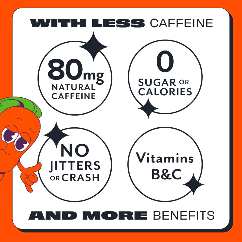 ASPIRE® Raspberry Acai, Healthy Energy Drink 80mg Natural Caffeine, Zero Sugar No Carbs Keto Friendly, 12 Pack Green Tea Sugar Free Drink Low Caffeine Zero Calorie