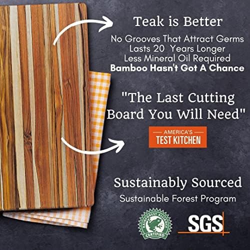 Teakhaus 512 Wooden Chopping Board