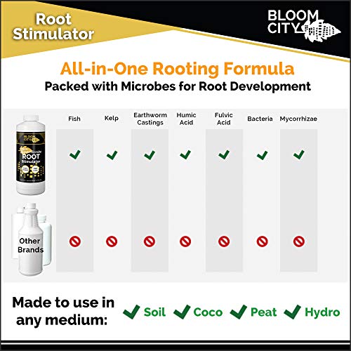 Organic Root Stimulant, Salmon and Kelp Formula, Rich with Microbes and Mycorrhizae by Bloom City, Gallon (128 oz)