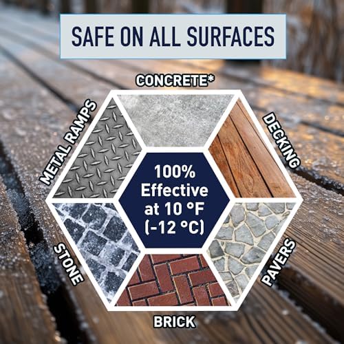 Safe Paw Pet-Safe Ice Melt, Salt & Chloride-Free Deicer, 35 Lbs | Non-Corrosive, Dog-Friendly Snow Melter for Concrete, Wood Decks