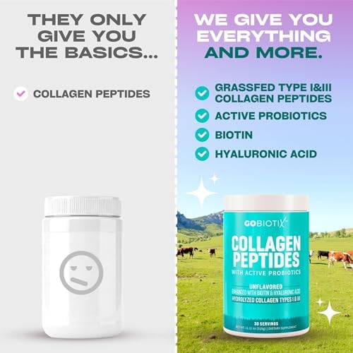 GOBIOTIX Collagen Peptides Powder with Probiotics, Biotin & Hyaluronic Acid - Hydrolyzed Collagen Supplement for Women - Hair Skin Nails