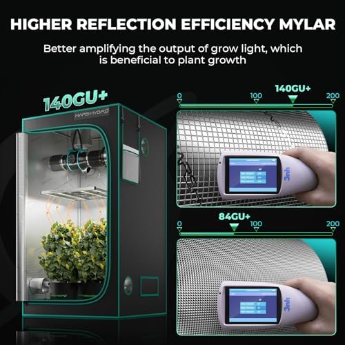 MARS HYDRO 2x2ft Grow Tent Kit with TS600 100W Full Spectrum LED Grow Light