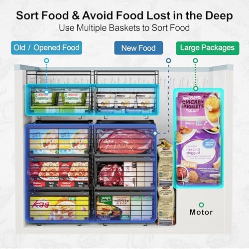 iSPECLE Freezer Organizer Bins - 2 Pack Expandable Freezer Bins for 10 to 20 Cu.Ft Chest Freezers