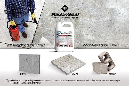 Plus Concrete Sealer – Deep Penetrating Waterproofing for Basement Floors