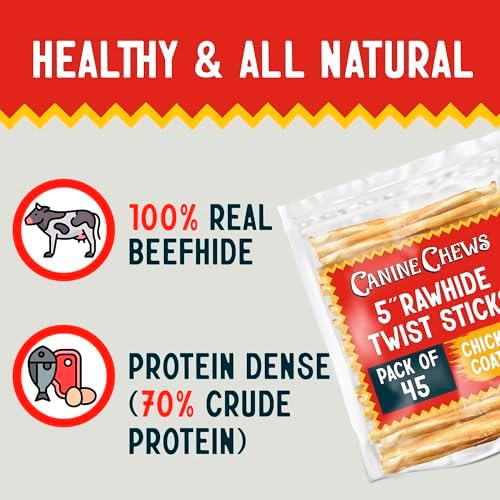 Canine Chews 5" Chicken Coated Sticks - Pack of 100 Chicken Wrapped Rawhide Dog Treats - 100% Real USA-Sourced Chicken Coating - Protein-Dense Dog